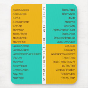 Common Homophones English Spelling Reference Guide Mouse Pad