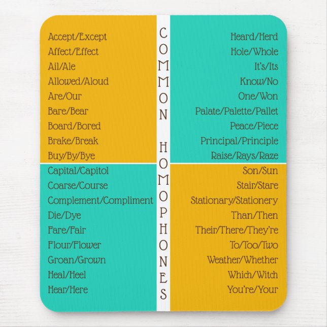 Common Homophones English Spelling Reference Guide Mouse Pad (Front)