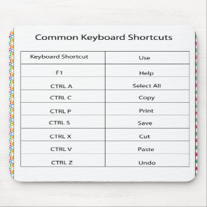 Common Keyboard Shortcut Mousepad
