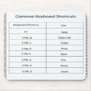 Common Keyboard Shortcut Mousepad