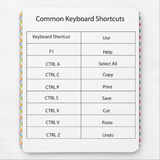 Common Keyboard Shortcut Mousepad | Zazzle