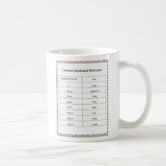 Common Keyboard Shortcuts Mug