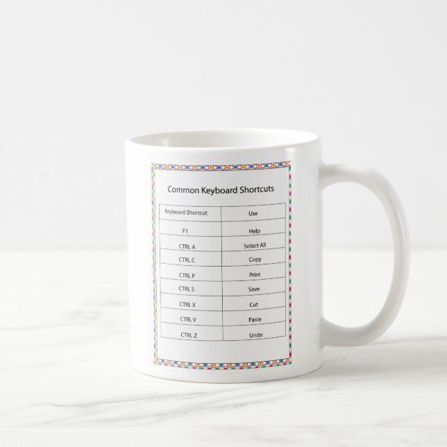 Common Keyboard Shortcuts Mug (Right)