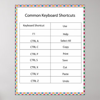 Shortcuts Posters | Zazzle