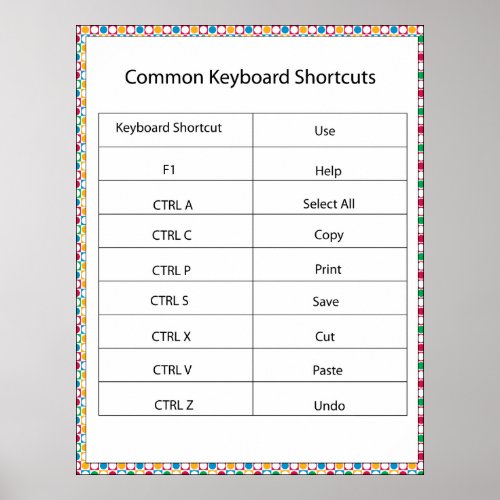 Common Keyboard Shortcuts Print