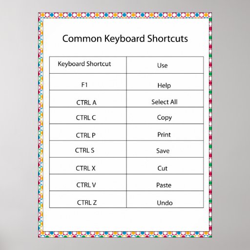 Common Keyboard Shortcuts Print