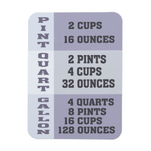 Measuring Cup (Dry) Conversion Chart Magnet – Glowforge Shop