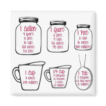 Common kitchen measurements magnet Common kitchen measurements magnet