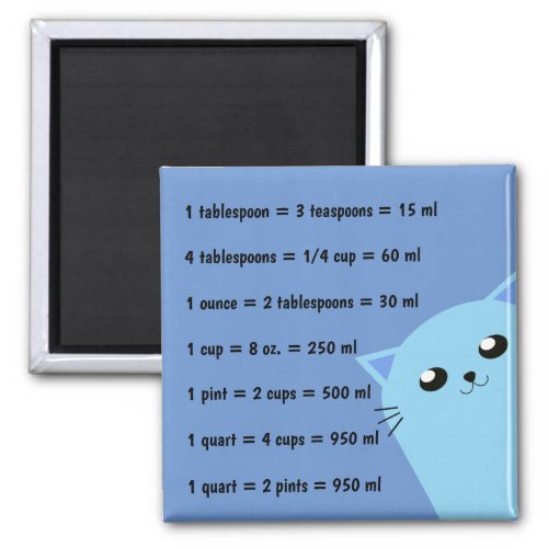 Common Kitchen Measurements Magnet