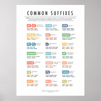 Common Suffixes Poster