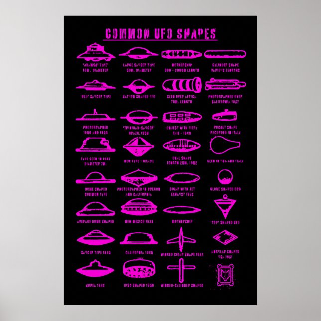 Common UFO Shapes Art Print Sci-Fi Flying Saucer (Front)