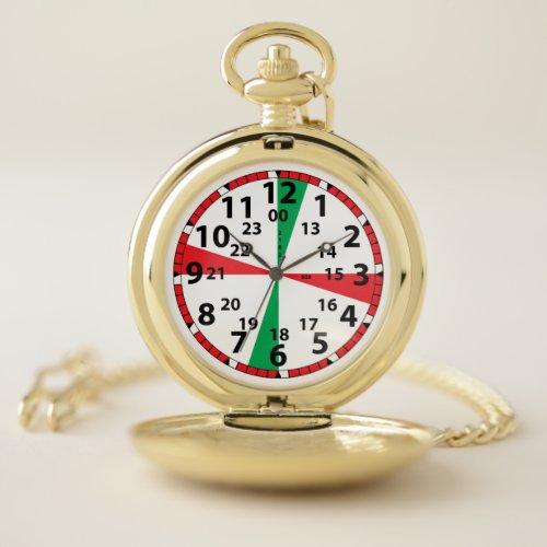 Comms Room Clock pocket watch
