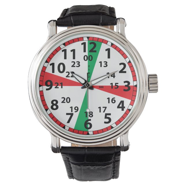 Comms Room Clock Watch (Front)