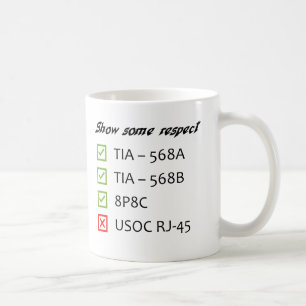 Communications Wiring Colors Mug