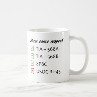 Communications Wiring Colors Mug