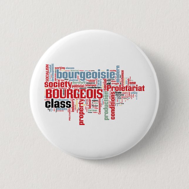Communist Manifesto Word Cloud Button (Front)
