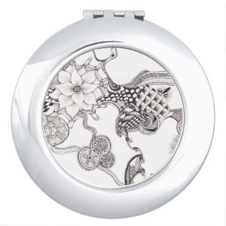 Compact Mirror