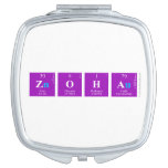 Zoha  Compact Mirror