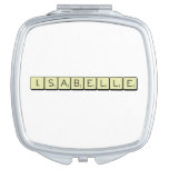 Isabelle  Compact Mirror