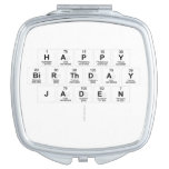 Happy
 Birthday
 Jaden
   Compact Mirror