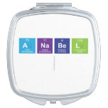 Anabel
   Compact Mirror