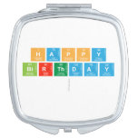 Happy
 Birthday
   Compact Mirror