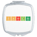Charles  Compact Mirror