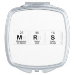 Mrs   Compact Mirror