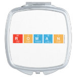  roman  Compact Mirror