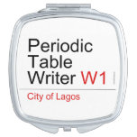 Periodic Table Writer  Compact Mirror