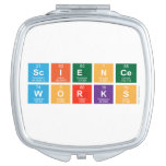 Science
 Works  Compact Mirror