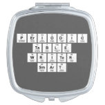 Periodic
 Table
 Writer
 Smart  Compact Mirror