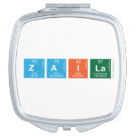 ZAILA  Compact Mirror