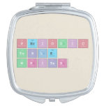 Periodic
 Table
 Writer  Compact Mirror