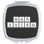 Health
 Physics  Compact Mirror