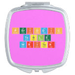 Periodic
 Table
 Writer  Compact Mirror