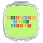 Periodic
 Table
 Writer  Compact Mirror