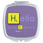 Hello
 lorna Cabrera 
 
   Compact Mirror