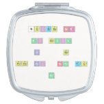 quieres ser
 
 Mi novia
 
 si    no         
 
 pues asi  sere tu
 
 nb                           Compact Mirror