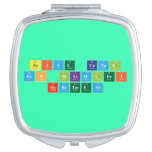 ASIYE CATAL
 FEN BILIMLERI 
 OGRETMENI  Compact Mirror