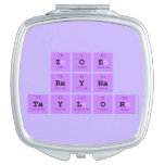 Zoe 
 Reyna
 Taylor  Compact Mirror