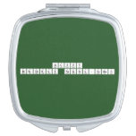 Happy
 Birthday NAkINA.TARUN  Compact Mirror