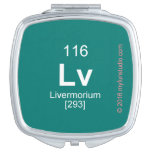 Lv  Compact Mirror