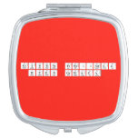 Cristina Fernández
 Hugo Gamaza  Compact Mirror
