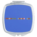 Manmeet kanwal kaur  Compact Mirror