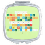 (^_^)
 This is some
 spicy megaton
 of the year 
 2016-2017
 Spyonclear
 was here With
 Love w'o'w!!
   Compact Mirror