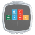 Mr
 Hoynes
   Compact Mirror