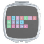 Periodic
 Table
 Writer  Compact Mirror