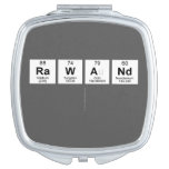 Rawand
   Compact Mirror