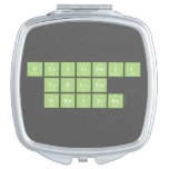Periodic
 Table
 Writer  Compact Mirror